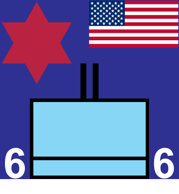 6th Supply Train marker